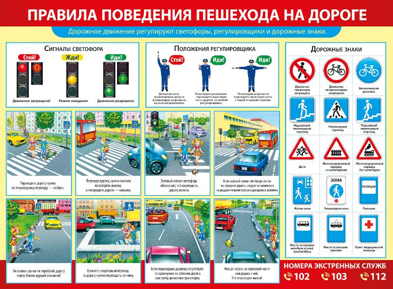 Плакат А2 ,'Дорожные знаки', 070.996