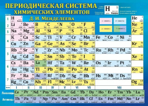 1223